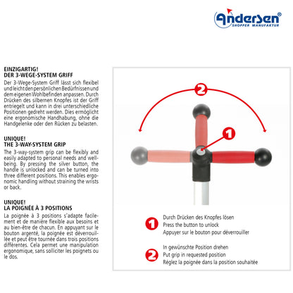 Tura Shopper Hydro 3.0 orange_3