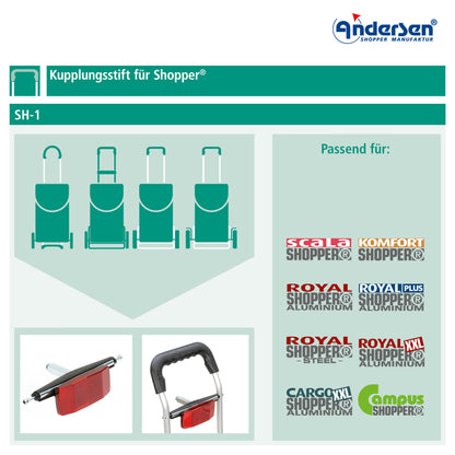 Set Kupplung R1-BigEasy o. Schloss m. SH-1_4