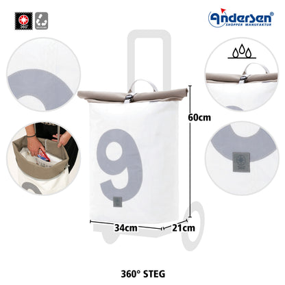 Unus Shopper 360° Steg 9_5