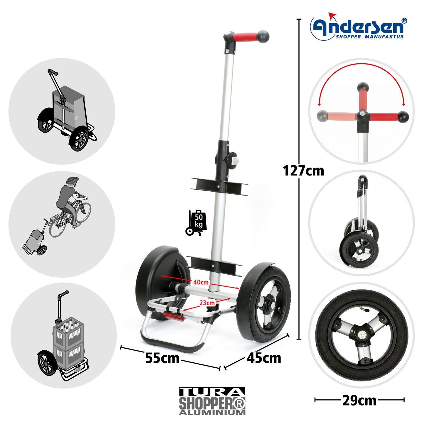 Tura Shopper Hydro 3.0 petrol_2