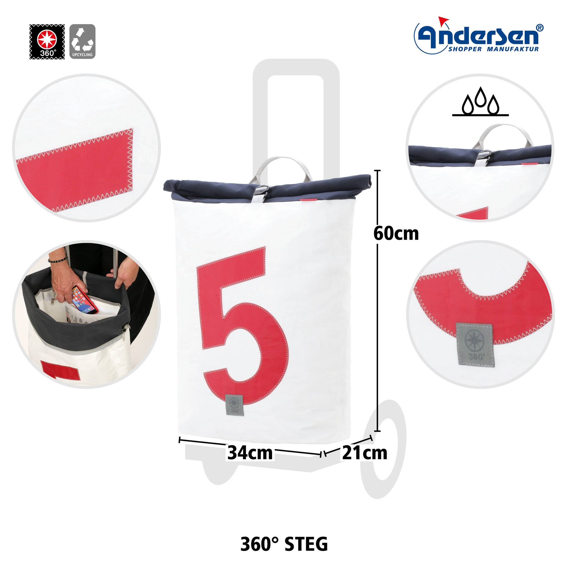 Unus Shopper 360° Steg 5_5